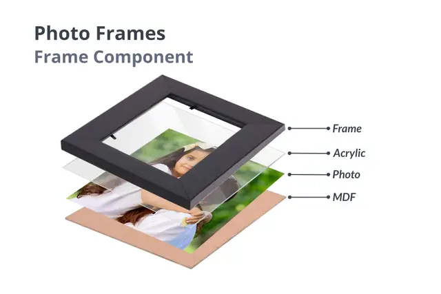 Photo Frames 12 x 18 in (A3) - Image 4